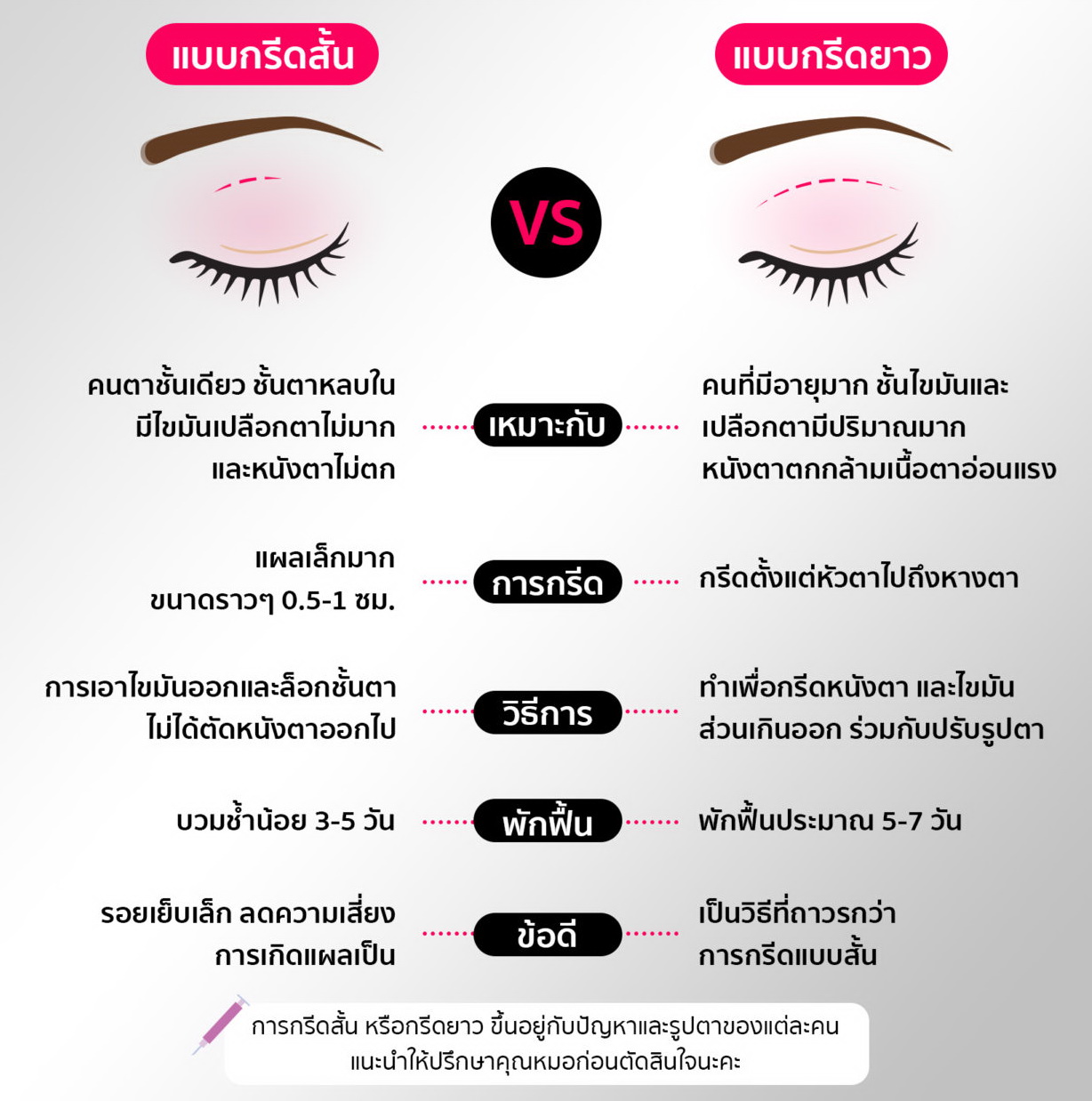 Top Thai Clinic Top Thai Clinic