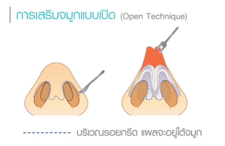 Top Thai Clinic Top Thai Clinic
